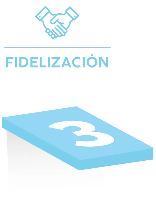 Fidelizacion