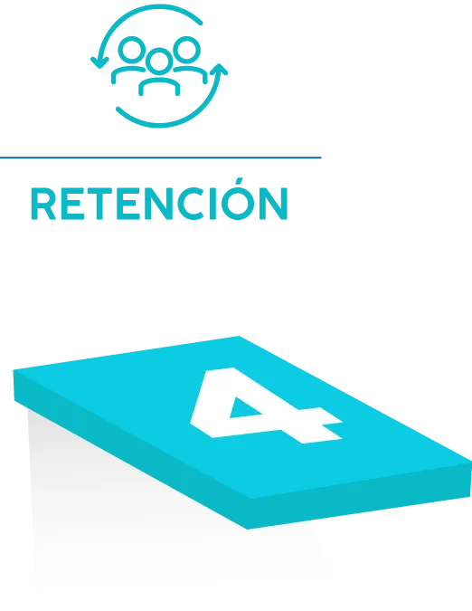 retención